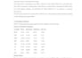 run spss data analysis for thesis, research, or survey